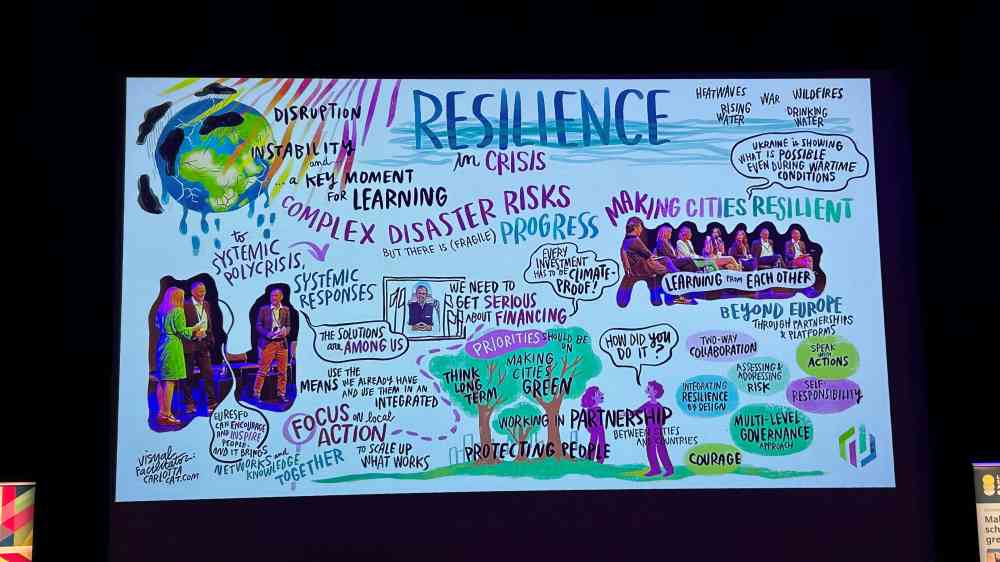 Opening plenary discussion summary